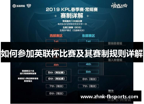 如何参加英联杯比赛及其赛制规则详解