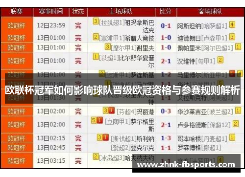 欧联杯冠军如何影响球队晋级欧冠资格与参赛规则解析