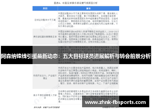 阿森纳锋线引援最新动态：五大目标球员进展解析与转会前景分析
