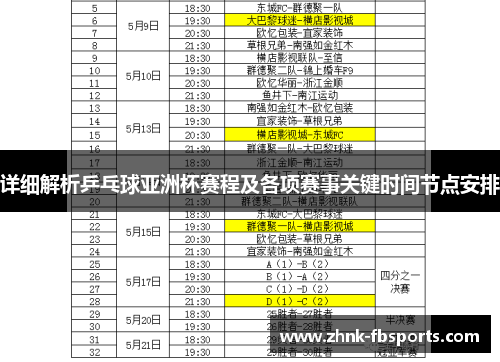 详细解析乒乓球亚洲杯赛程及各项赛事关键时间节点安排