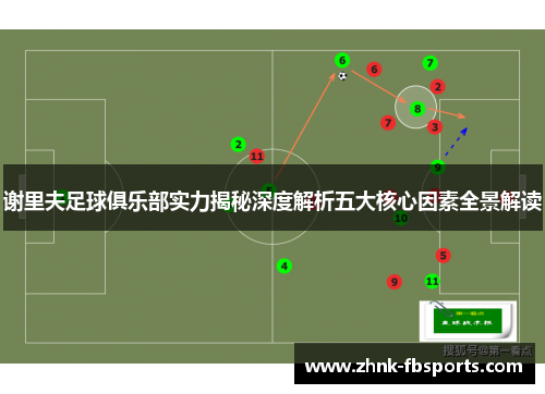 谢里夫足球俱乐部实力揭秘深度解析五大核心因素全景解读