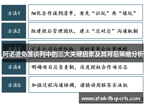 阿诺德免签谈判中的三大关键因素及其背后策略分析