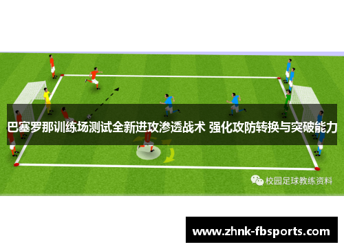 巴塞罗那训练场测试全新进攻渗透战术 强化攻防转换与突破能力 巴塞罗那训练场测试全新进攻渗透战术 强化攻防转换与突破能力